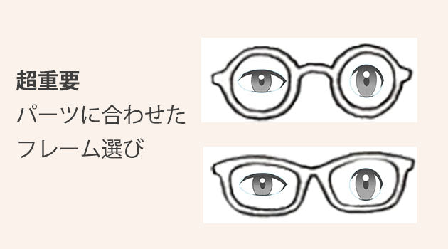 似合うメガネが分からない
